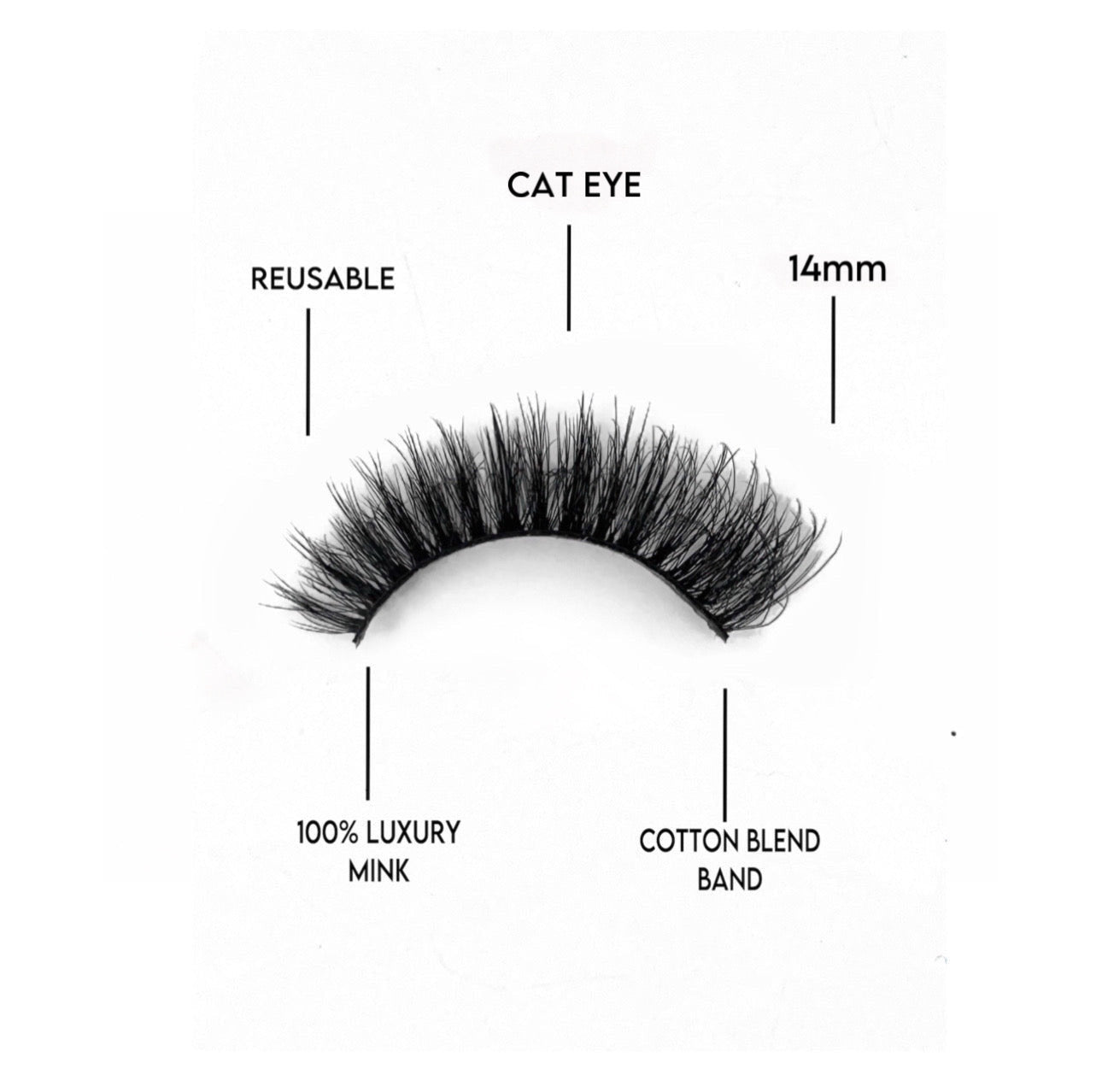 Eyeconic