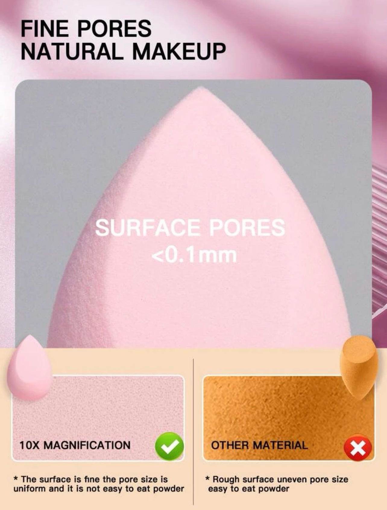 Makeup Sponges